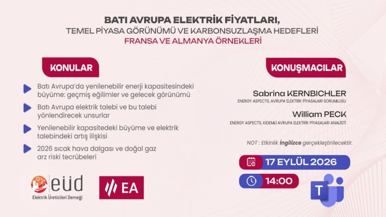 EÜD & Energy Aspects – Batı Avrupa Elektrik Fiyatları, Temel Piyasa Görünümü ve Karbonsuzlaşma Hedefleri: Fransa ve Almanya Örnekleri Webinarı